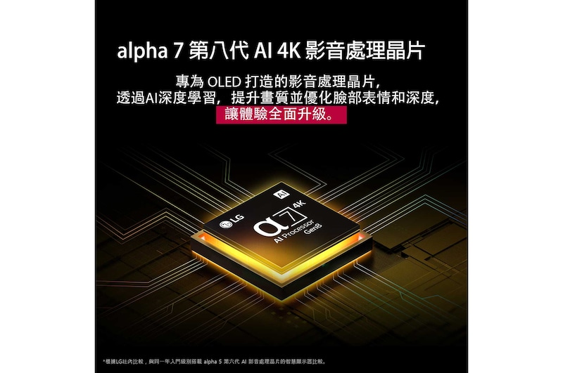 LG 4K Super Upscaling 如何改善影像品質的前後對比。兩個面板顯示同一張色彩鮮豔的鳥兒停在樹枝上的圖像,右側的面板顯示的是淡化版本。標題講述了 4K 超升級如何提升解像度、亮度和清晰度。