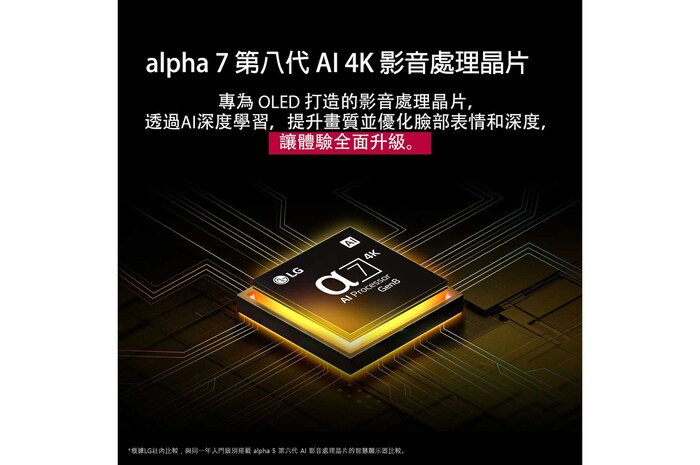 LG 4K Super Upscaling 如何改善影像品質的前後對比。兩個面板顯示同一張色彩鮮豔的鳥兒停在樹枝上的圖像，右側的面板顯示的是淡化版本。標題講述了 4K 超升級如何提升解像度、亮度和清晰度。