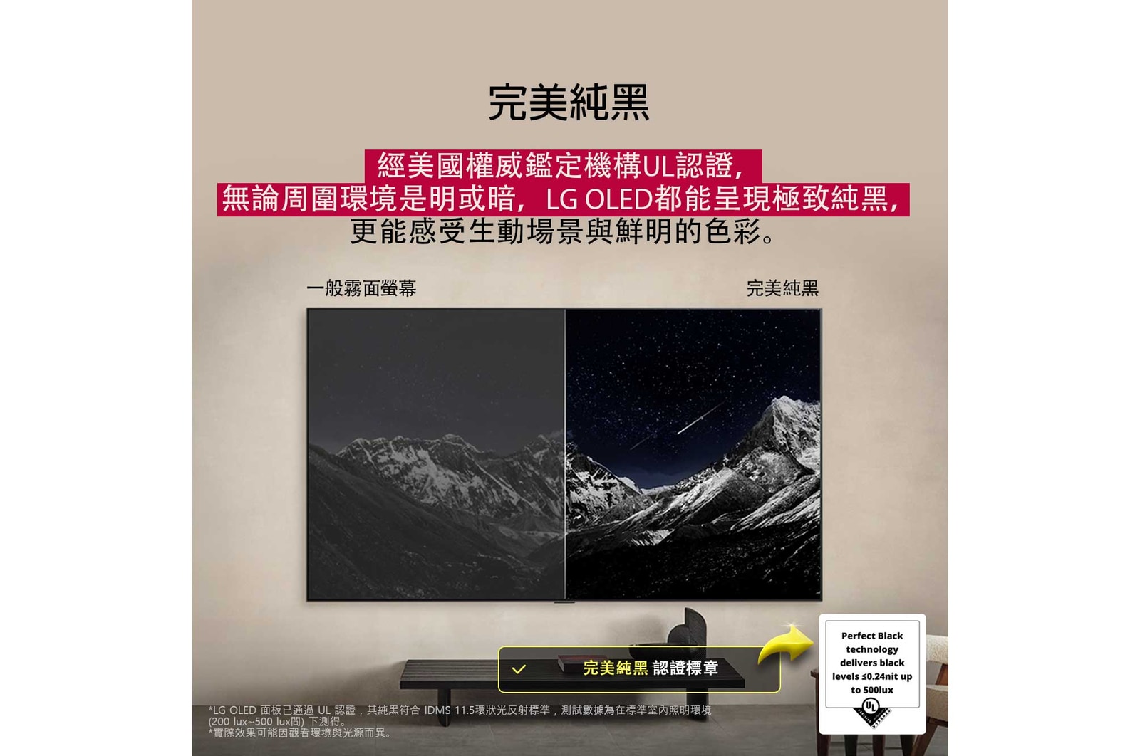 客廳中配備壁掛式安裝的 LG OLED TV。電視顯示著一片山脈，背景中是繁星滿天的漆黑夜空。這個場景一分為二，展示純黑技術在明亮或昏暗的周遭環境中都能提供極致黑階。畫面一邊顯示較為暗淡、灰濛濛的景色，標示為「啞光顯示屏」。另一邊則是更悅目的畫面，黑白的動態範圍更大，並標示為「純黑顯示屏」。畫面還顯示標誌認證，純黑技術可在高達 500 lux 的光照環境下呈現小於或等於 0.24 nit 的黑階。旁邊有一個文字氣泡寫著「確認純黑技術認證標記」。