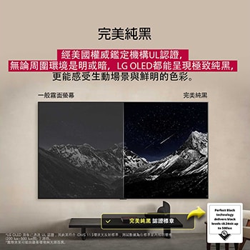 客廳中配備壁掛式安裝的 LG OLED TV。電視顯示著一片山脈，背景中是繁星滿天的漆黑夜空。這個場景一分為二，展示純黑技術在明亮或昏暗的周遭環境中都能提供極致黑階。畫面一邊顯示較為暗淡、灰濛濛的景色，標示為「啞光顯示屏」。另一邊則是更悅目的畫面，黑白的動態範圍更大，並標示為「純黑顯示屏」。畫面還顯示標誌認證，純黑技術可在高達 500 lux 的光照環境下呈現小於或等於 0.24 nit 的黑階。旁邊有一個文字氣泡寫著「確認純黑技術認證標記」。