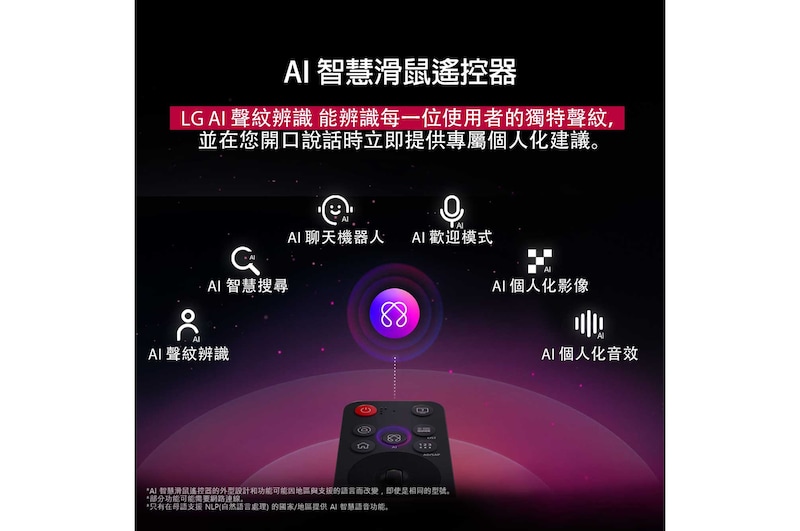 LG AI Magic Remote 上的 AI 按鈕突出顯示。其旁邊展示使用者可以透過按鈕取用的不同功能。AI Voice ID、AI Search、AI Chatbot、AI Concierge、AI Picture Wizard 和 AI Sound Wizard。文字說明 LG AI Magic Remote 配備專用 AI 按鈕，提供完美 AI Experience，並可以用作空氣滑鼠。只需指向然後按下按鈕。