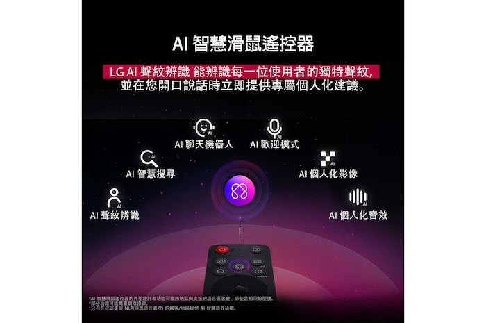 LG AI Magic Remote 上的 AI 按鈕突出顯示。其旁邊展示使用者可以透過按鈕取用的不同功能。AI Voice ID、AI Search、AI Chatbot、AI Concierge、AI Picture Wizard 和 AI Sound Wizard。文字說明 LG AI Magic Remote 配備專用 AI 按鈕，提供完美 AI Experience，並可以用作空氣滑鼠。只需指向然後按下按鈕。