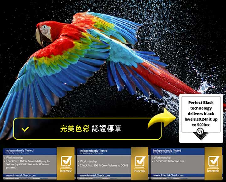 色彩繽紛的鸚鵡以超高清晰度顯示,位於黑色背景中。鸚鵡四周的空氣中懸浮著水滴。圖片中鸚鵡身體上的每種不同顏色都明豔且生動,展示完美色彩效果。深色背景與細膩的水滴也突顯出螢幕的無反光效果。UL 和 Intertek 的不同認證標誌也分別顯示。這些標誌分別代表 100% 色彩還原度、100% 色容量和無反光聲明。畫面中也顯示文字,寫著「檢驗完美色彩認證標記」。