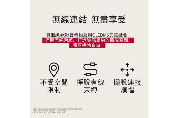 代表 LG 真無線電視三大無限制優勢的三個圖示。不受空間限制、不受電線束縛、告別清潔煩惱。文字說明感受自由，掙脫有線電視的束縛；輕鬆設定，營造乾淨開放的空間，盡享暢快自由。