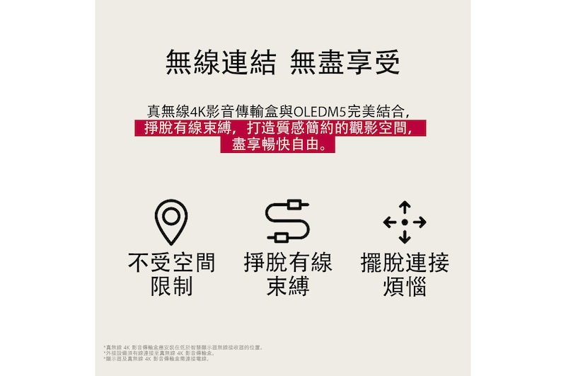 代表 LG 真無線電視三大無限制優勢的三個圖示。不受空間限制、不受電線束縛、告別清潔煩惱。文字說明感受自由,掙脫有線電視的束縛;輕鬆設定,營造乾淨開放的空間,盡享暢快自由。