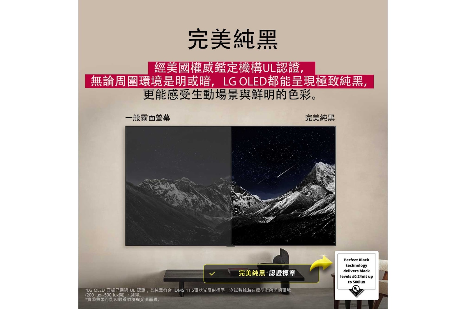 客廳中配備壁掛式安裝的 LG OLED TV。電視顯示著一片山脈，背景中是繁星滿天的漆黑夜空。這個場景一分為二，展示純黑技術在明亮或昏暗的周遭環境中都能提供極致黑階。畫面一邊顯示較為暗淡、灰濛濛的景色，標示為「啞光顯示屏」。另一邊則是更悅目的畫面，黑白的動態範圍更大，並標示為「純黑顯示屏」。畫面還顯示標誌認證，純黑技術可在高達 500 lux 的光照環境下呈現小於或等於 0.24 nit 的黑階。旁邊有一個文字氣泡寫著「確認純黑技術認證標記」。