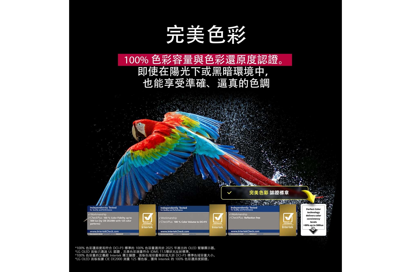 色彩繽紛的鸚鵡以超高清晰度顯示，位於黑色背景中。鸚鵡四周的空氣中懸浮著水滴。圖片中鸚鵡身體上的每種不同顏色都明豔且生動，展示完美色彩效果。UL 和 Intertek 的不同認證標誌也分別顯示。這兩個標誌分別代表 100% 色彩逼真度和 100% 色容量。畫面中也顯示文字，寫著「檢驗完美色彩認證標記」。
