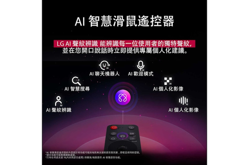LG TV 螢幕與 AI Magic Remote 在前景中顯示。畫面突顯 AI 按鈕以及語音氣泡,氣泡中寫著「推薦一部我喜歡的電影」。螢幕上顯示使用者圖示 E,代表 AI Voice ID 可以辨識使用者的身分,並根據其語音提供個人化的建議。