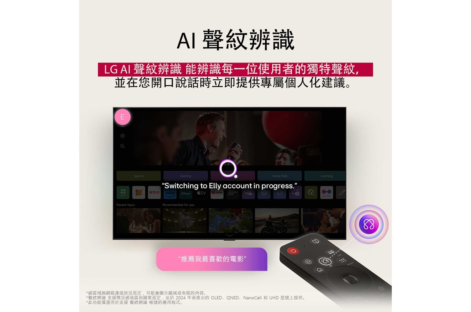 LG TV 螢幕與 AI Magic Remote 在前景中顯示。畫面突顯 AI 按鈕以及語音氣泡，氣泡中寫著「推薦一部我喜歡的電影」。螢幕上顯示使用者圖示 E，代表 AI Voice ID 可以辨識使用者的身分，並根據其語音提供個人化的建議。