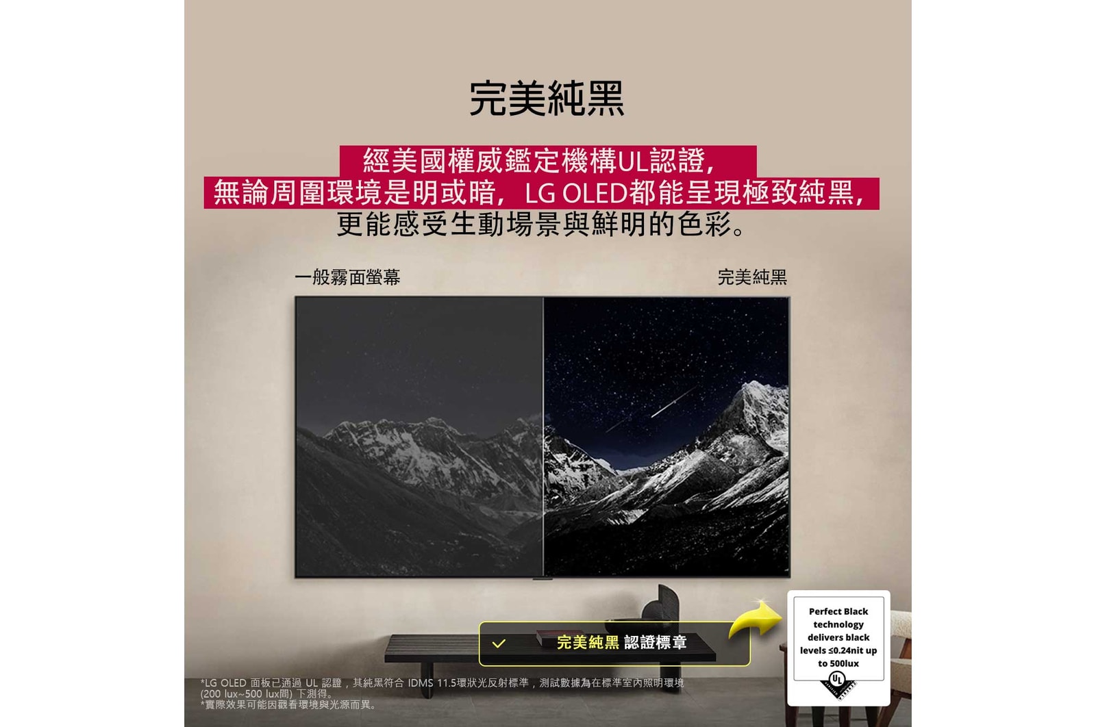 客廳中配備壁掛式安裝的 LG OLED TV。電視顯示著一片山脈，背景中是繁星滿天的漆黑夜空。這個場景一分為二，展示純黑技術在明亮或昏暗的周遭環境中都能提供極致黑階。畫面一邊顯示較為暗淡、灰濛濛的景色，標示為「啞光顯示屏」。另一邊則是更悅目的畫面，黑白的動態範圍更大，並標示為「純黑顯示屏」。畫面還顯示標誌認證，純黑技術可在高達 500 lux 的光照環境下呈現小於或等於 0.24 nit 的黑階。旁邊有一個文字氣泡寫著「確認純黑技術認證標記」。