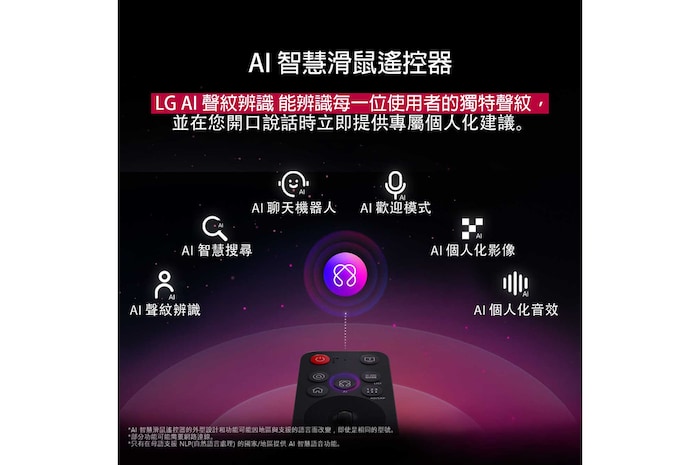 LG AI Magic Remote 上的 AI 按鈕突出顯示。其旁邊展示使用者可以透過按鈕取用的不同功能。AI Voice ID、AI Search、AI Chatbot、AI Concierge、AI Picture Wizard 和 AI Sound Wizard。文字說明 LG AI Magic Remote 配備專用 AI 按鈕,提供完美 AI Experience,並可以用作空氣滑鼠。只需指向然後按下按鈕。