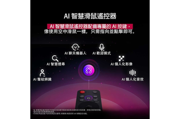 LG AI Magic Remote 上的 AI 按鈕突出顯示。其旁邊展示使用者可以透過按鈕取用的不同功能。AI Voice ID、AI Search、AI Chatbot、AI Concierge、AI Picture Wizard 和 AI Sound Wizard。文字說明 LG AI Magic Remote 配備專用 AI 按鈕，提供完美 AI Experience，並可以用作空氣滑鼠。只需指向然後按下按鈕。