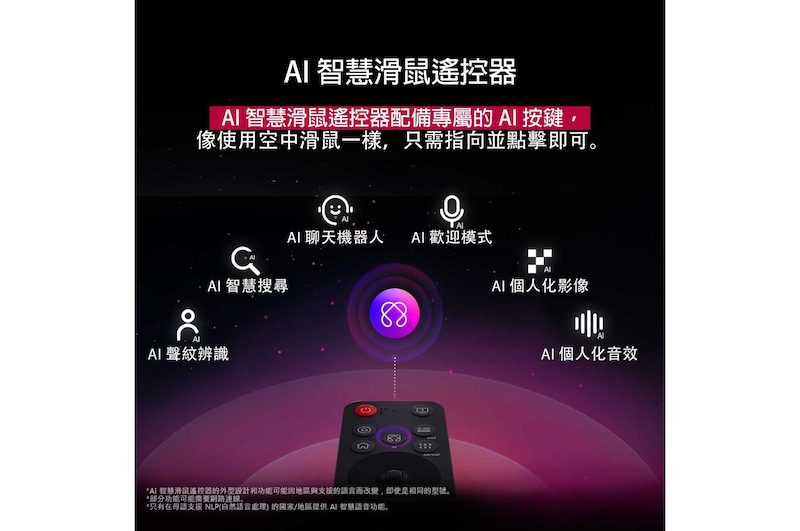 LG AI Magic Remote 上的 AI 按鈕突出顯示。其旁邊展示使用者可以透過按鈕取用的不同功能。AI Voice ID、AI Search、AI Chatbot、AI Concierge、AI Picture Wizard 和 AI Sound Wizard。文字說明 LG AI Magic Remote 配備專用 AI 按鈕，提供完美 AI Experience，並可以用作空氣滑鼠。只需指向然後按下按鈕。