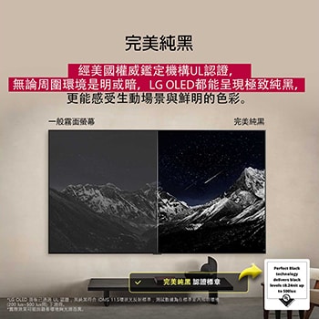 客廳中配備壁掛式安裝的 LG OLED TV。電視顯示著一片山脈，背景中是繁星滿天的漆黑夜空。這個場景一分為二，展示純黑技術在明亮或昏暗的周遭環境中都能提供極致黑階。畫面一邊顯示較為暗淡、灰濛濛的景色，標示為「啞光顯示屏」。另一邊則是更悅目的畫面，黑白的動態範圍更大，並標示為「純黑顯示屏」。畫面還顯示標誌認證，純黑技術可在高達 500 lux 的光照環境下呈現小於或等於 0.24 nit 的黑階。旁邊有一個文字氣泡寫著「確認純黑技術認證標記」。