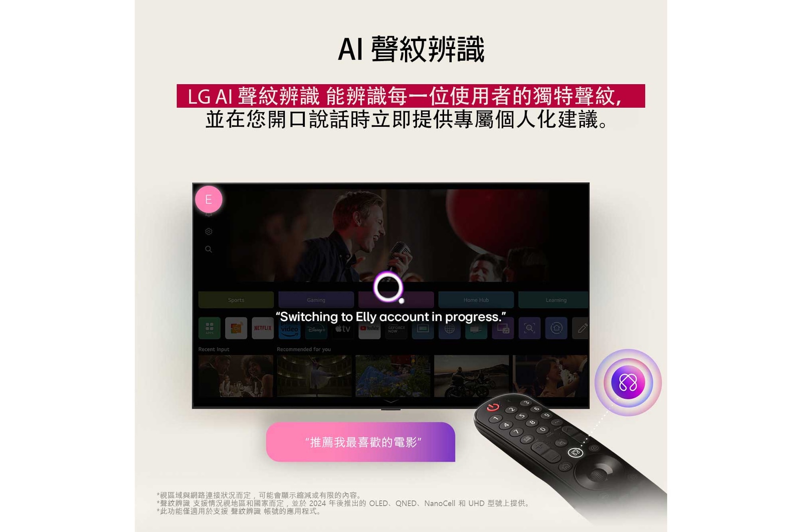 LG TV 螢幕與 AI Magic Remote 在前景中顯示。畫面突顯 AI 按鈕以及語音氣泡，氣泡中寫著「推薦一部我喜歡的電影」。螢幕上顯示使用者圖示 E，代表 AI Voice ID 可以辨識使用者的身分，並根據其語音提供個人化的建議。