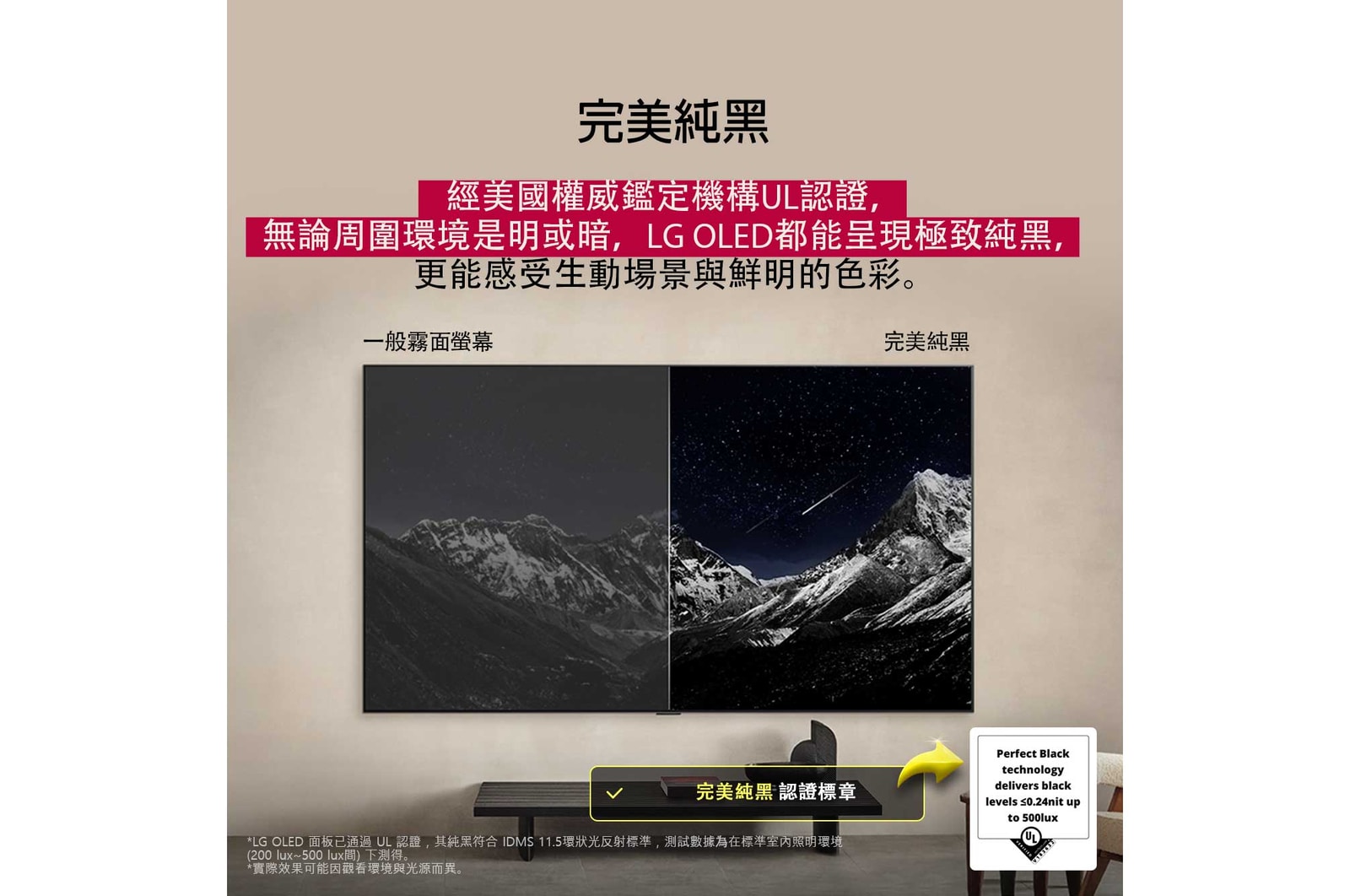 客廳中配備壁掛式安裝的 LG OLED TV。電視顯示著一片山脈，背景中是繁星滿天的漆黑夜空。這個場景一分為二，展示純黑技術在明亮或昏暗的周遭環境中都能提供極致黑階。畫面一邊顯示較為暗淡、灰濛濛的景色，標示為「啞光顯示屏」。另一邊則是更悅目的畫面，黑白的動態範圍更大，並標示為「純黑顯示屏」。畫面還顯示標誌認證，純黑技術可在高達 500 lux 的光照環境下呈現小於或等於 0.24 nit 的黑階。旁邊有一個文字氣泡寫著「確認純黑技術認證標記」。