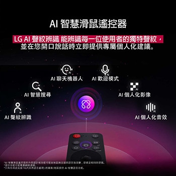 LG AI Magic Remote 上的 AI 按鈕突出顯示。其旁邊展示使用者可以透過按鈕取用的不同功能。AI Voice ID、AI Search、AI Chatbot、AI Concierge、AI Picture Wizard 和 AI Sound Wizard。文字說明 LG AI Magic Remote 配備專用 AI 按鈕，提供完美 AI Experience，並可以用作空氣滑鼠。只需指向然後按下按鈕。