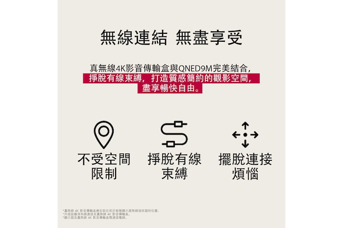 代表 LG 真無線電視三大無限制優勢的三個圖示。不受空間限制、不受電線束縛、告別清潔煩惱。文字說明感受自由,掙脫有線電視的束縛;輕鬆設定,營造乾淨開放的空間,盡享暢快自由。