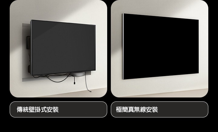 並排圖片比較有線智慧顯示器和 LG 真無線智慧顯示器的安裝方式。在有線智慧顯示器的一邊，需要額外的構建以隱藏智慧顯示器後面的所有其他裝置。透過縫隙仍然可以看到雜亂的環境和連接線。說明寫著：「需要額外花費的牆面安裝」。在 LG 真無線智慧顯示器的一邊，智慧顯示器以壁掛方式乾淨利落地安裝在牆面上。畫面中看不見任何連接線或裝置。說明寫著：「輕鬆又省成本的安裝方式」。