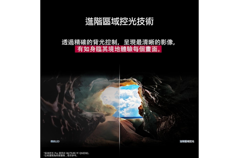 畫面角度是從洞穴中看向洞口外面的藍天和地平線。整個畫面一分為二，以展示 QNED 進階局部調光功能。其中一邊色彩褪淡，缺少細節，畫面模糊不清。標籤寫著「傳統 LED」。另一邊則展現出濃黑色調，呈現更強的對比度、亮度和色彩顯示效果。標籤寫著「進階局部調光」。標題說明進階局部調光如何呈現更清晰畫面。