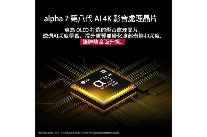 色彩繽紛的油漆從地板噴濺而出。經 Intertrek 認證可實現符合 DCI-P3 標準的 100% 色量。標題說明 LG 的全新獨特廣色域技術，讓您透過螢幕觀賞鮮明色彩。