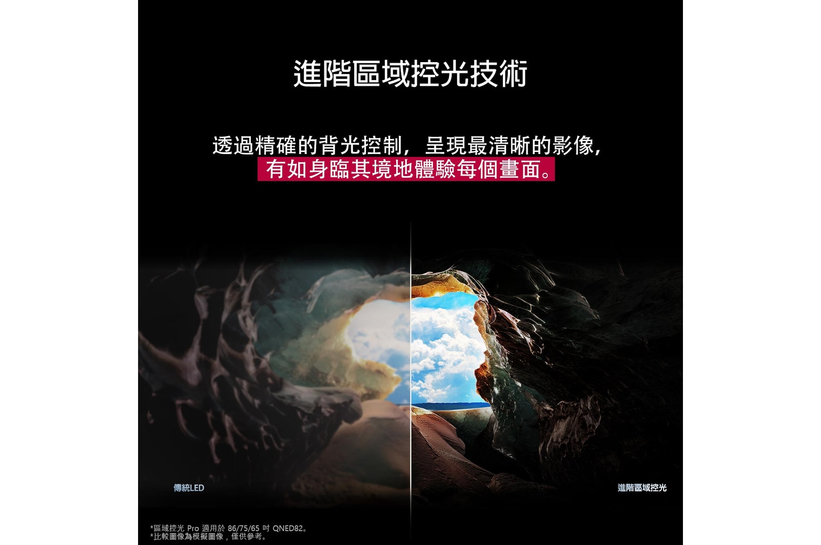 畫面角度是從洞穴中看向洞口外面的藍天和地平線。整個畫面一分為二，以展示 QNED 進階局部調光功能。其中一邊色彩褪淡，缺少細節，畫面模糊不清。標籤寫著「傳統 LED」。另一邊則展現出濃黑色調，呈現更強的對比度、亮度和色彩顯示效果。標籤寫著「進階局部調光」。標題說明進階局部調光如何呈現更清晰畫面。