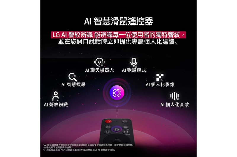 LG AI Magic Remote 上的 AI 按鈕突出顯示。其旁邊展示使用者可以透過按鈕取用的不同功能。AI Voice ID、AI Search、AI Chatbot、AI Concierge、AI Picture Wizard 和 AI Sound Wizard。文字說明 LG AI Magic Remote 配備專用 AI 按鈕，提供完美 AI Experience，並可以用作空氣滑鼠。只需指向然後按下按鈕。