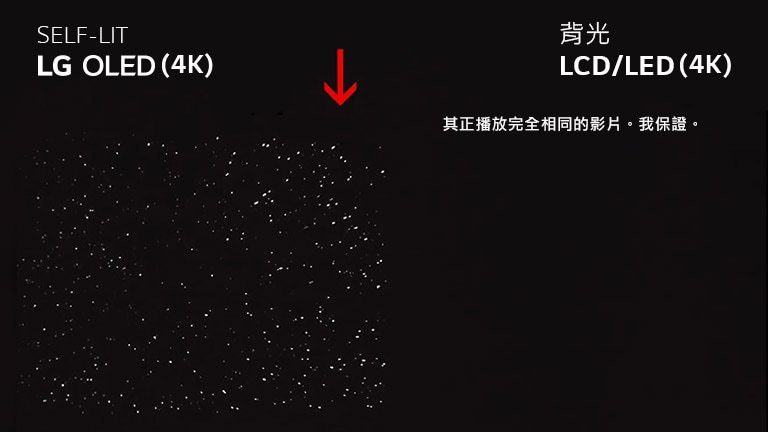 Youtuber專訪,Extrashot