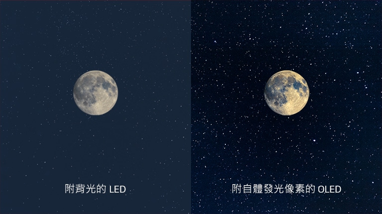 月亮的場景，左側的 LED 帶有不清晰的黑色，右側的 OLED 具有完美的黑色（播放影片）