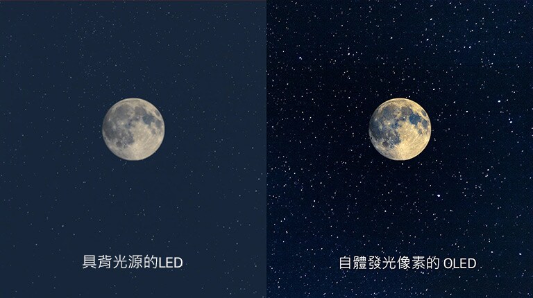 月亮的場景，左側的 LED 帶有不清晰的黑色，右側的 OLED 具有完美的黑色（播放影片）