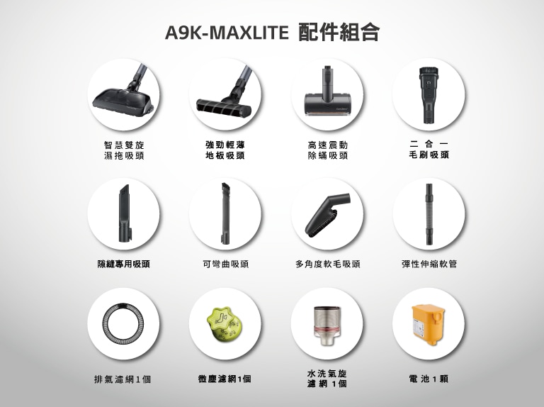 配件組合