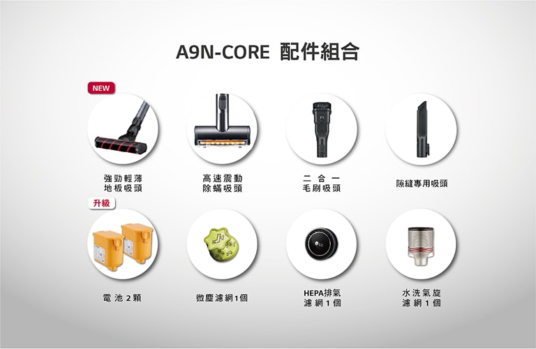A9N-CORE-acc_PC