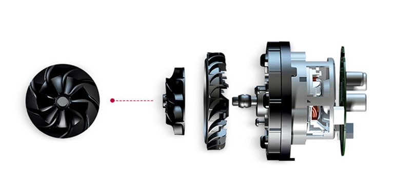 強大吸力的秘密　LG智慧變頻馬達