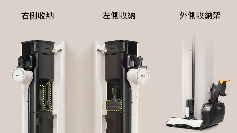 顯示右側收納空間、左側收納空間,以及裝在吸塵器外部的濕拖吸頭。