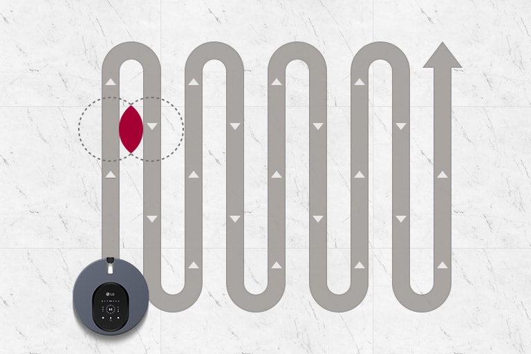 The first image in a carousel of images shows the machine from above and an arrow out the front indicates the path the machine will take. The &quot;Edge Mode&quot; which is a path where the machine has a narrow weave back and forth that overlaps.