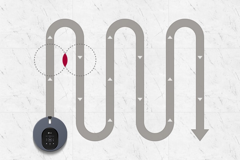 The second image in a carousel of images shows the machine from above and an arrow out the front indicates the path the machine will take. The ''Zigzag Mode'' which is a path where the machine has a wider weave back and forth that only slightly overlaps.