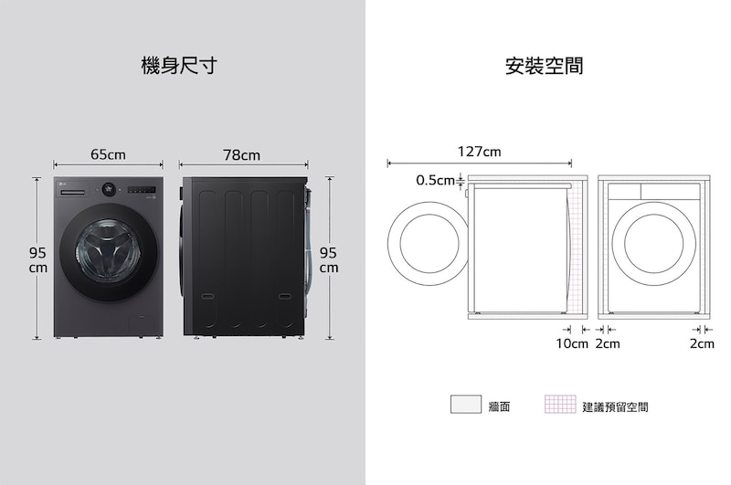 尺寸及安裝