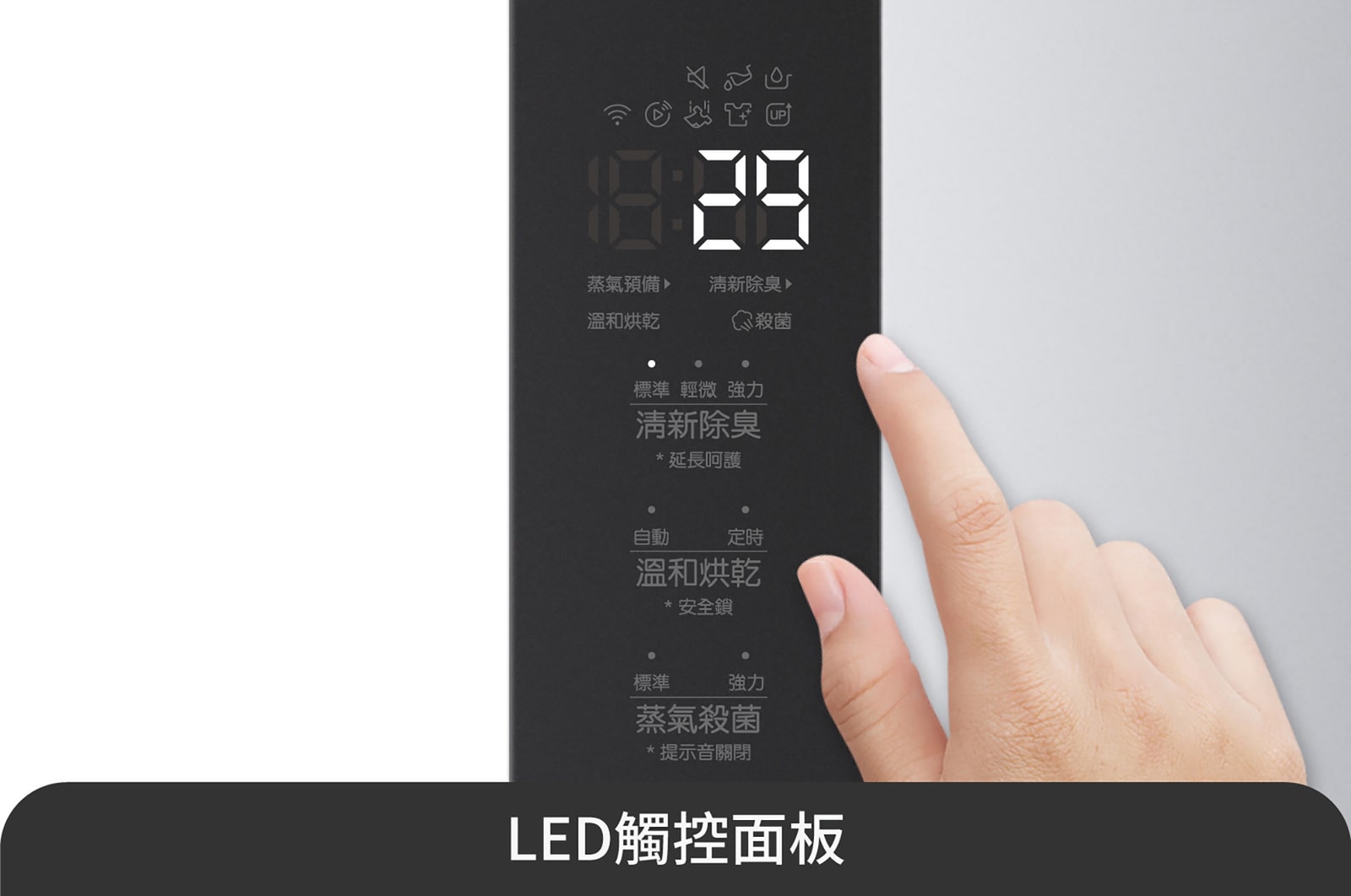 LED觸控面板