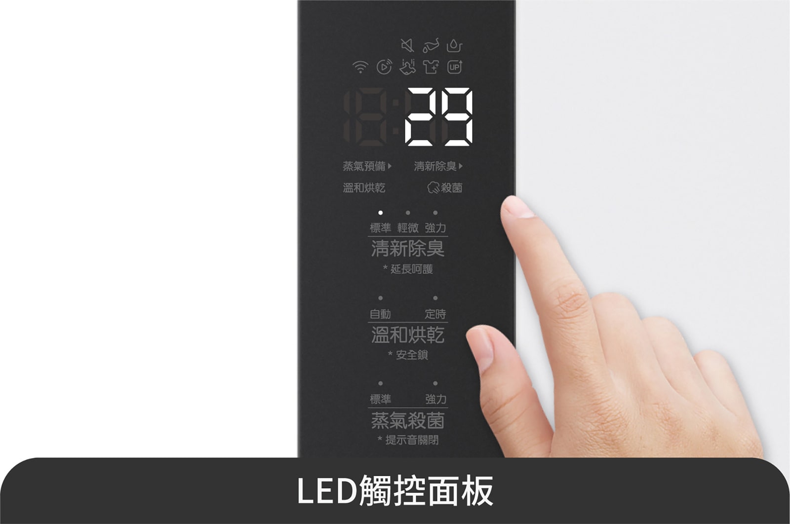 LED觸控面板