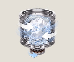 筒槽內的大曲線箭頭向著兩個方向來回及向下旋轉，展現 TurboDrum™ 強勁的水流效果