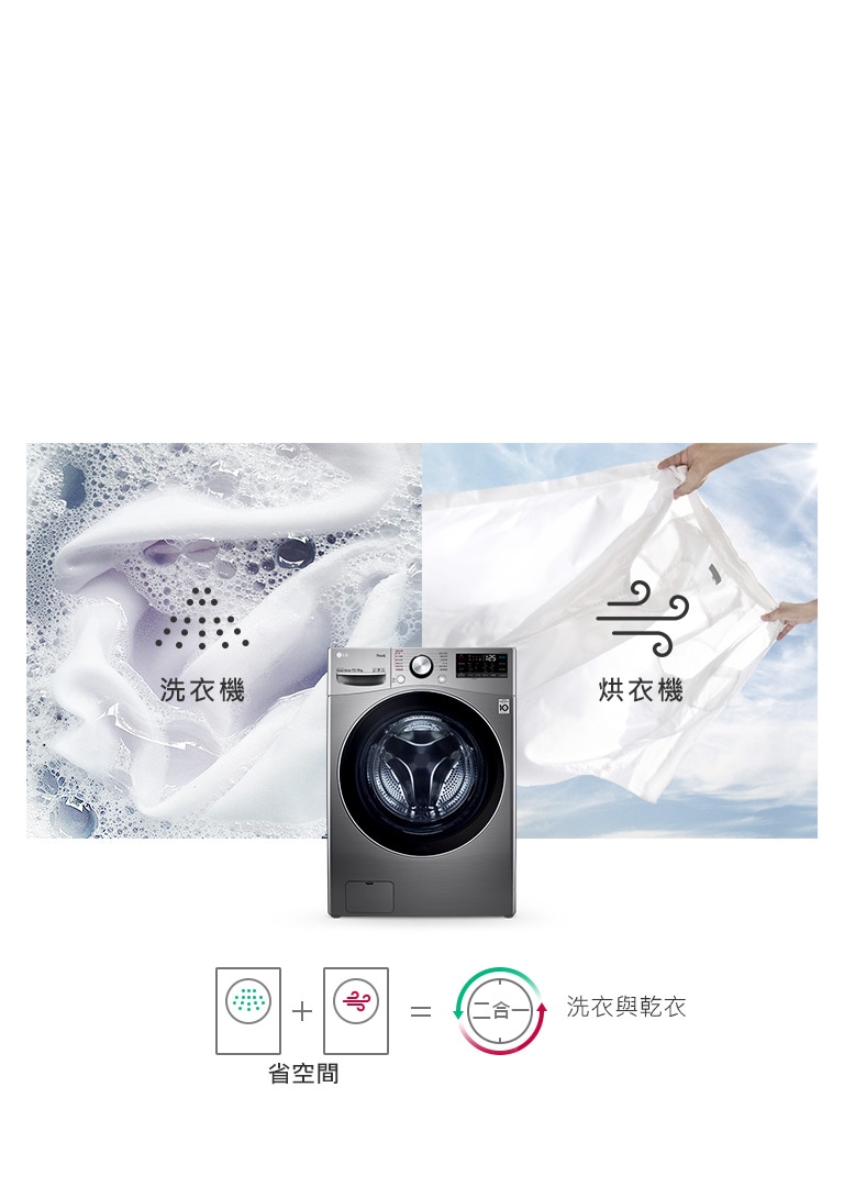 一圖為正在清洗中且帶泡沫的白襯衣,另一圖則展示正在乾衣過程的白襯衣。畫面前方為 15公斤洗脫烘滾筒洗衣機