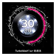 LG 洗19公斤+乾16公斤 Objet Collection WashTower™ AI 智控洗乾衣機｜自然綠+雪霧白, WD-S1916JGB