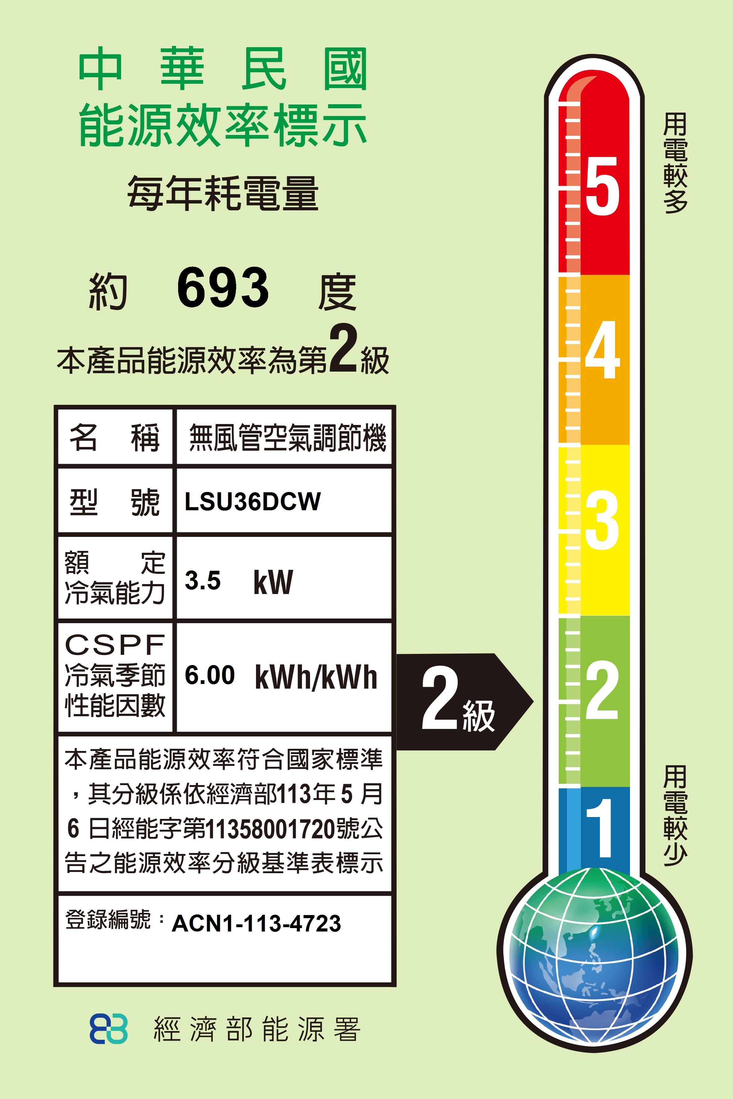 能源效率標示