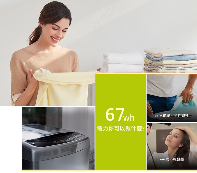 Global_Inverter_2018_03_03_Saving_D