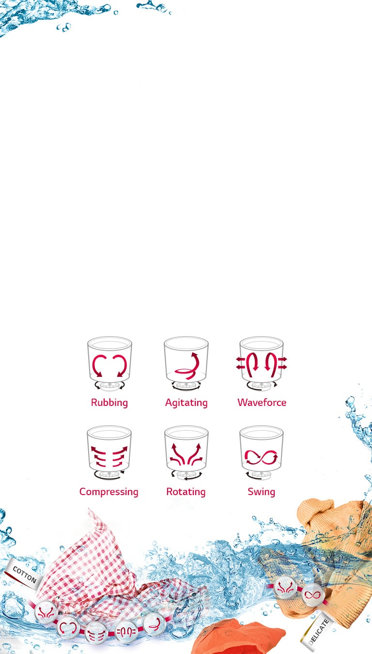 6Motion DD媽媽手洗技術