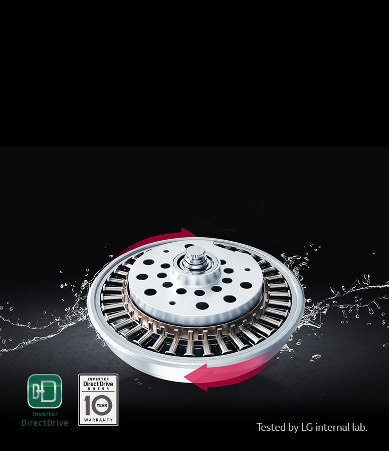 DD直驅變頻馬達