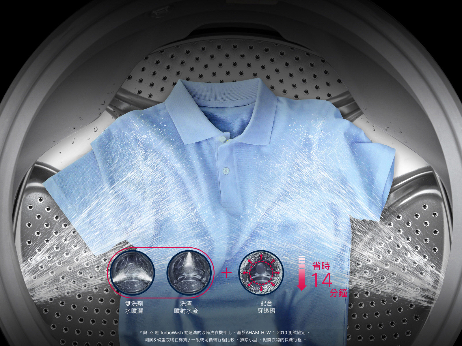 WiFi滾筒洗衣機(蒸洗脫烘) 典雅白/ 16公斤- WD-S16VBD | LG TW