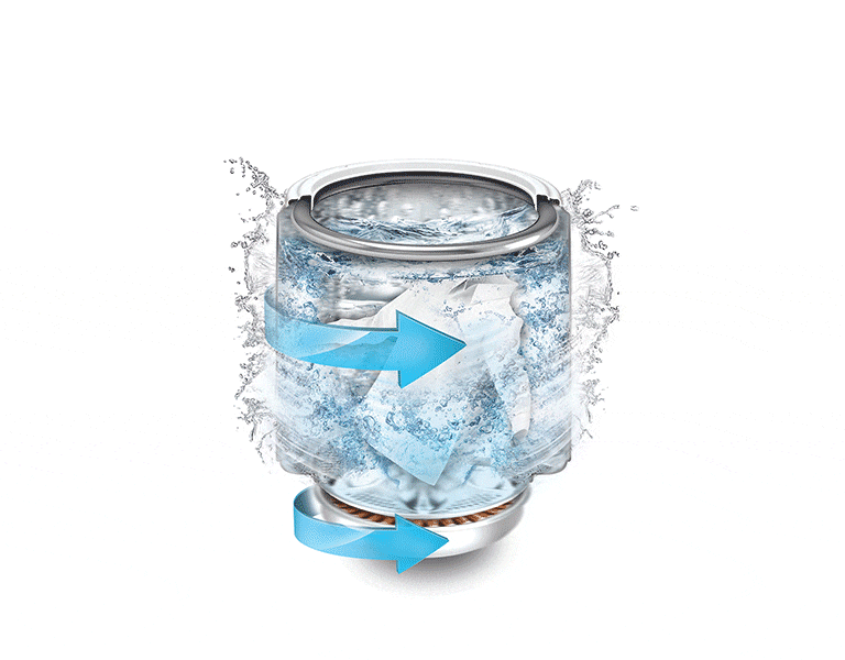 強大水流和洗清噴射水流