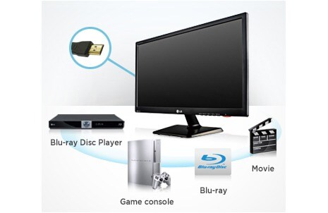 HDMI 高畫質輸入端子