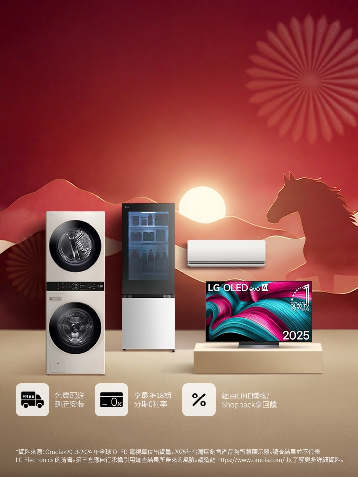 除舊佈新 馬上升級